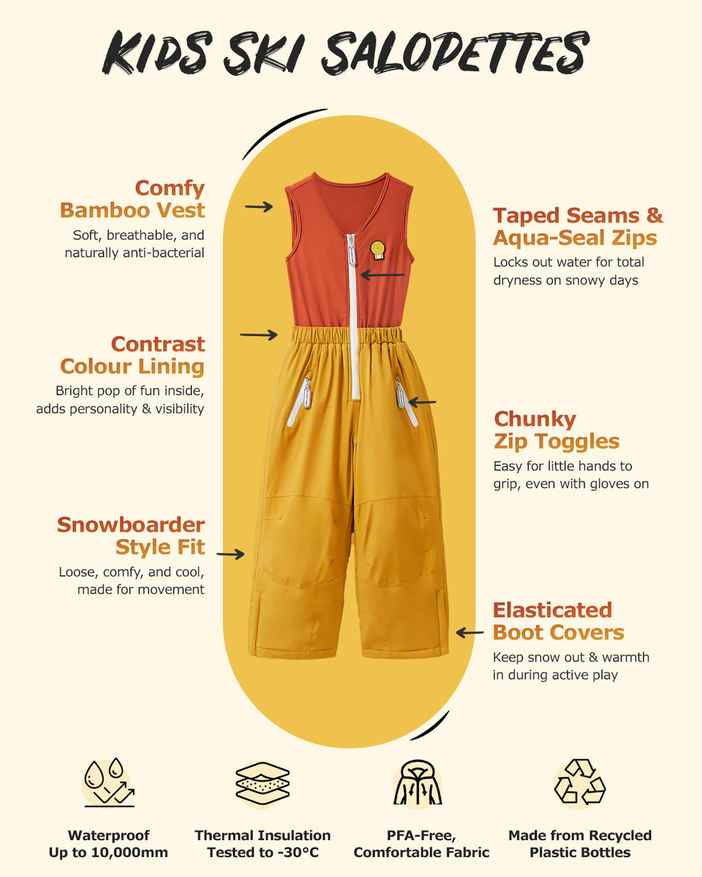 Cub the Lion - Kids Ski Pants