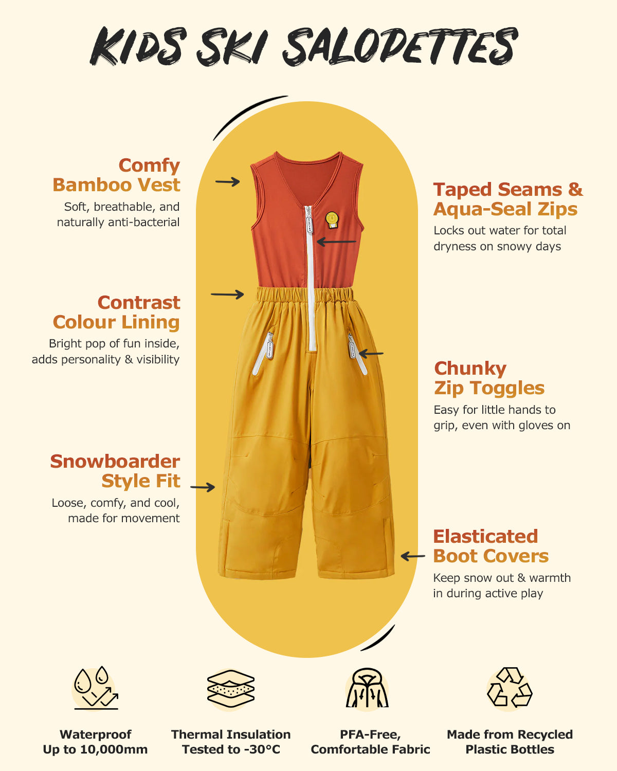 Cub the Lion - Kids Ski Pants