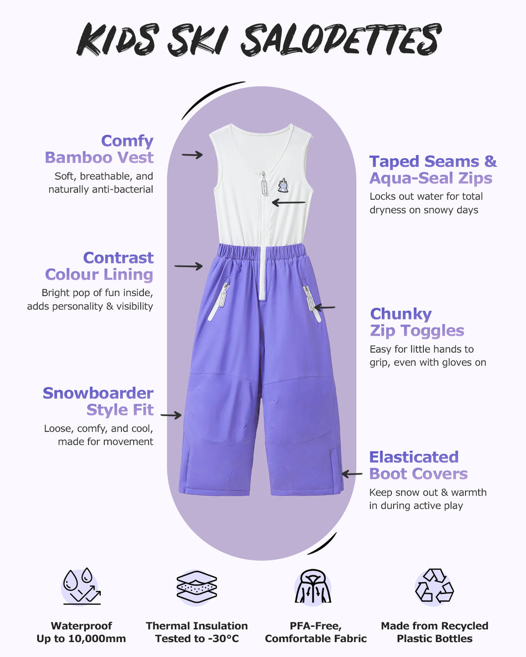 Sparkle the Unicorn - Kids Ski Pants
