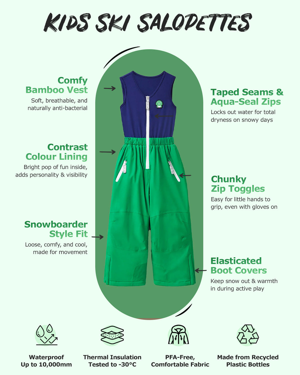 Spike the Dino - Kids Ski Pants
